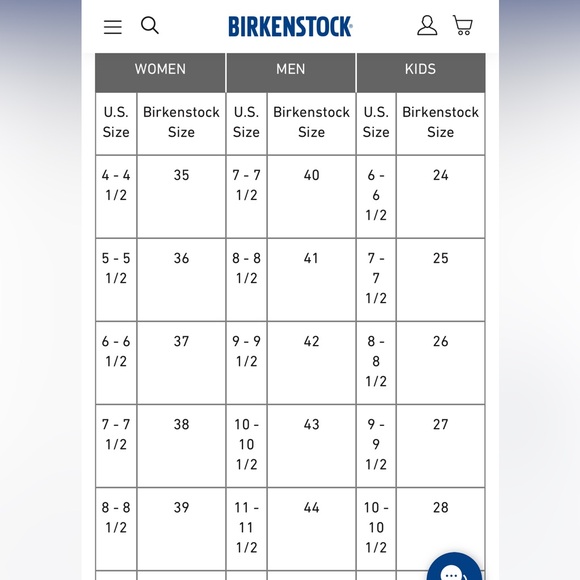 BIRKENSTOCK Papillio Namics Teddy Shearling Purple Fog Mule Wedges, size 7 - Picture 12 of 12